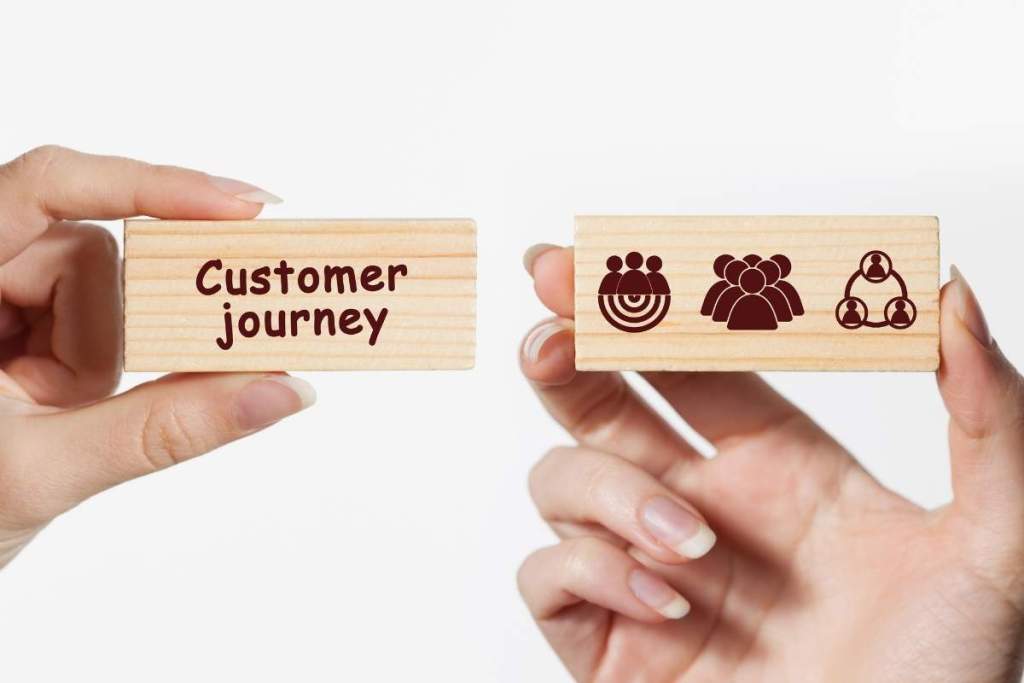 Strategi customer journey untuk bangun koneksi dengan pelanggan.
