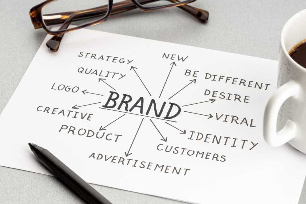 Hal yang diperhatikan dalam cara membuat nama brand.