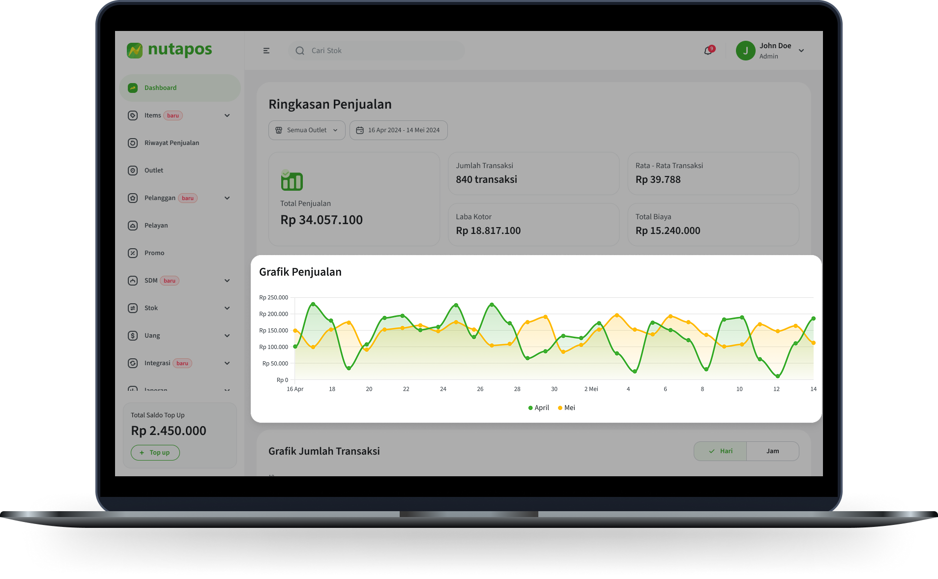 Tampilan backoffice Nutapos di laptop dan hp untuk bantu usaha kuliner lebih efisien