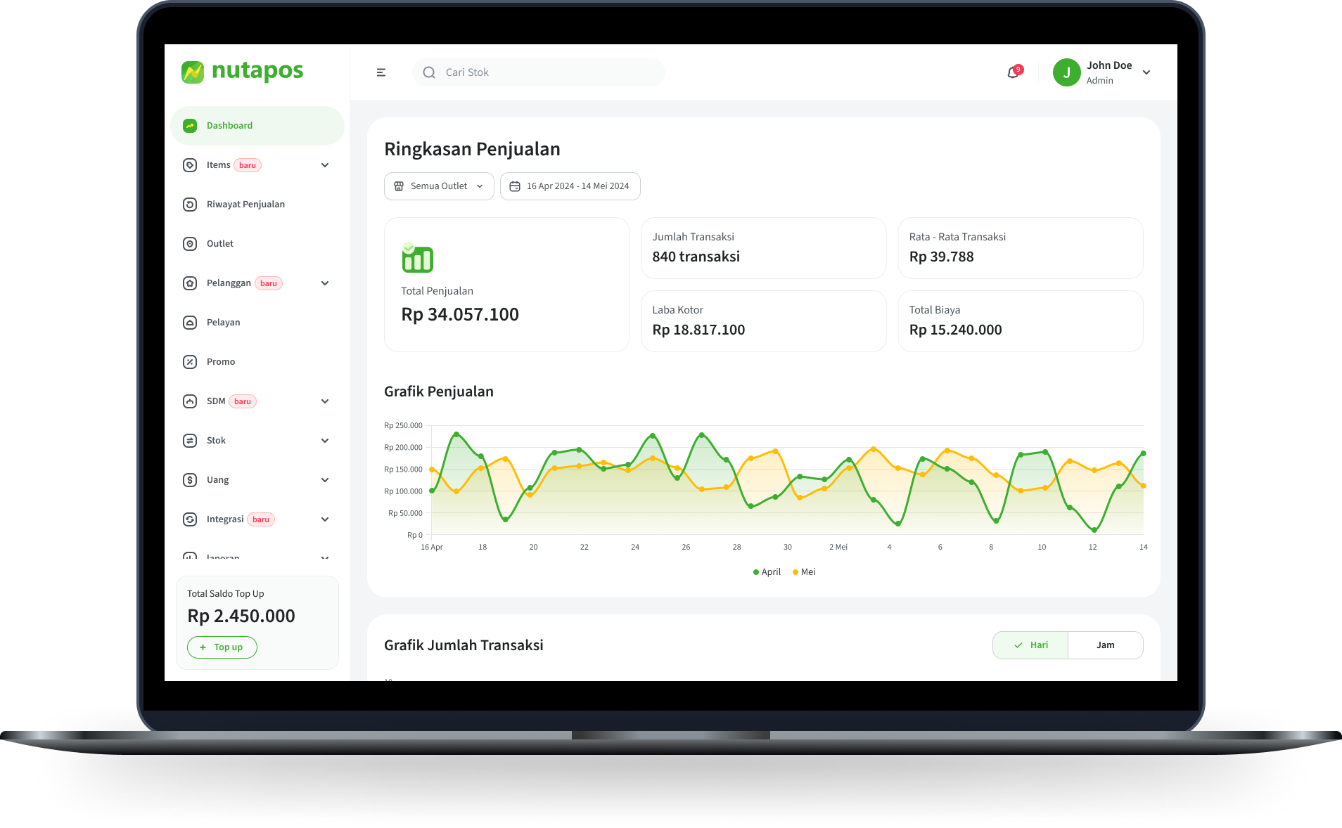 Tampilan backoffice Nutapos di laptop dan hp untuk bantu usaha kuliner lebih efisien