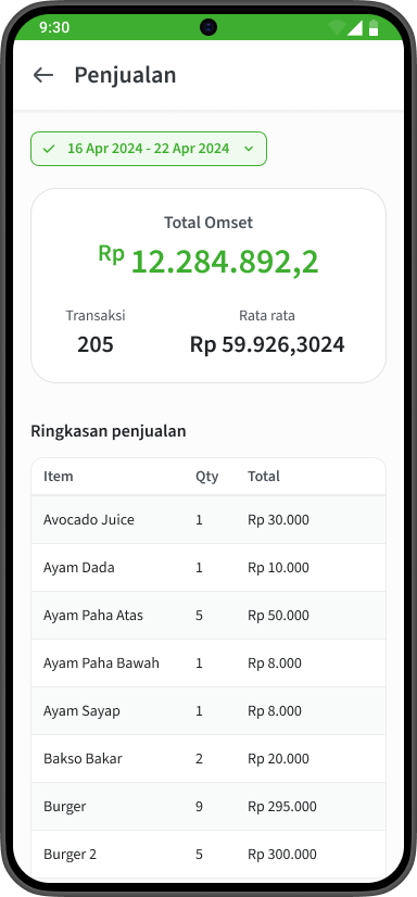 User Interface fitur laporan di aplikasi kasir handphone